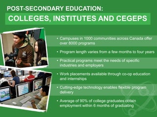 • Campuses in 1000 communities across Canada offer
over 8000 programs
• Program length varies from a few months to four years
• Practical programs meet the needs of specific
industries and employers
• Work placements available through co-op education
and internships
• Cutting-edge technology enables flexible program
delivery
• Average of 90% of college graduates obtain
employment within 6 months of graduating
POST-SECONDARY EDUCATION:
COLLEGES, INSTITUTES AND CEGEPS
 
