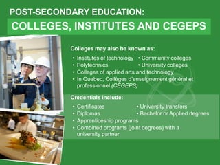 Colleges may also be known as:
• Institutes of technology • Community colleges
• Polytechnics • University colleges
• Colleges of applied arts and technology
• In Quebec, Collèges d’enseignement général et
professionnel (CÉGEPS)
Credentials include:
• Certificates • University transfers
• Diplomas • Bachelor or Applied degrees
• Apprenticeship programs
• Combined programs (joint degrees) with a
university partner
COLLEGES, INSTITUTES AND CEGEPS
POST-SECONDARY EDUCATION:
 
