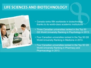 • Canada ranks fifth worldwide in biotechnology
thanks to its world-class academic institutions
• Three Canadian universities ranked in the Top 50
QS World University Ranking in Psychology in 2013.
• Four Canadian universities ranked in the Top 50 QS
World University Ranking in Medicine in 2013.
• Four Canadian universities ranked in the Top 50 QS
World University Ranking in Pharmacy and
Pharmacology in 2013.
 