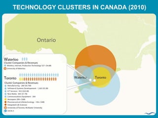 TECHNOLOGY CLUSTERS IN CANADA (2010)
 