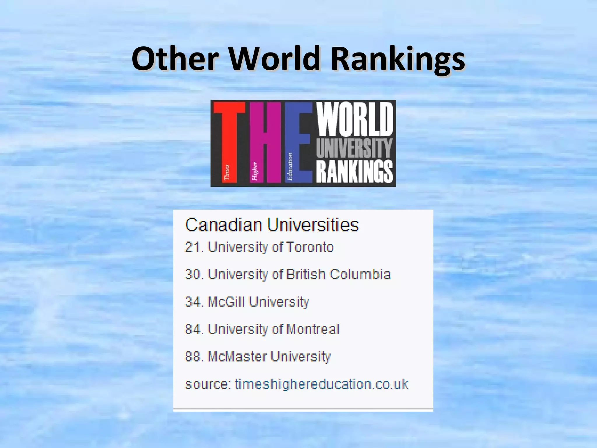Other World Rankings
 