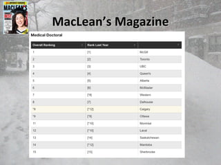 MacLeanMacLean’s Magazine’s Magazine
 