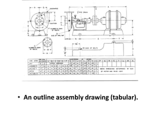 • An outline assembly drawing (tabular).
 
