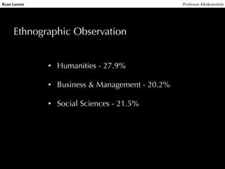 Ryan Larson Professor Klinkowstein
Ethnographic Observation
• Humanities - 27.9%
• Business & Management - 20.2%
• Social Sciences - 21.5%