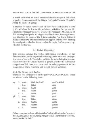arabic dialect of Šaww community of northern oman 83

3. Weak verbs with an initial hamza exhibit initial /yō/ in the active
imperfect (in contrast with the B type /yā/): yōkil ‘he eats’ (B: yākil),
yōxaḏ ‘he takes’ (B: yāxaḏ)
4. Prefixes for verbs Form V and VI show /yit/- and not the B-type
/yti/-: yitʿallam ‘he learns’ (B: ytiʿallam), yitkallam ‘he speaks’ (B:
ytikallam), yitnaqqal ‘he moves around’ (B: ytinaqqal). Attachment of
first person plural prefix ni- triggers resyllabification, forming a struc-
ture identical to those of the B type: ntiʿallam ‘we learn’ (other S
dialects: nitʿallam). This resyllabification applies only to verbs bearing
the nasal prefix; all other forms exhibit the initial CvC structure, e.g.
yitʿallam ‘he learns’.

                          4.1. Verbal Morphology
This section surveys the verbal inflectional paradigms of the
Šawāwī dialect, and is organised according to the tense and conjuga-
tion class of the verb. The dialect exhibits the morphological conser-
vatism typical of the Omani dialects in general. Most of the inflectional
categories of OA have been preserved, including agreement for the
categories of plural feminine and second person feminine.

4.1.1. The Strong Verb: Perfect
There are two conjugations in the perfect: CáCaC and CáCiC. These
are shown in the following table:

sg.    3.   masc.       šárab ‘he drank’            qátil ‘he killed’
            fem.        šárbat                      qátlit
       2.   masc.       šarábt                      qatílt
            fem.        šarábti                     qatílti
       1.   c.          šarábt                      qatílt
pl.    3.   masc.       šárbō                       qátlō
            fem.        šárban                      qátlan
       2.   masc.       šarábtu                     qatíltu
            fem.        šarábtin                    qatíltin
       1.   c.          šarábna                     qatílna


Other examples include: árab/ḏ̣árbat ‘to hit’, dáxal/dáxlat ‘to enter’,
‘to kill, ɟálas/ɟálsat ‘to sit’, rákaḏ̣/rákḏ̣at ‘to run’; kátib/kátbit ‘to write’,
másik/máskit ‘to hold’
 