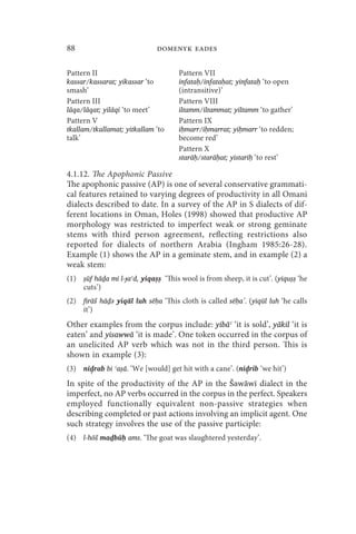 88                              domenyk eades

Pattern II                           Pattern VII
kassar/kassarat; yikassar ‘to        infataḥ/infataḥat; yinfataḥ ‘to open
smash’                               (intransitive)’
Pattern III                          Pattern VIII
lāqa/lāqat; yilāqi ‘to meet’         iltamm/iltammat; yiltamm ‘to gather’
Pattern V                            Pattern IX
tkallam/tkallamat; yitkallam ‘to     iḥmarr/iḥmarrat; yiḥmarr ‘to redden;
talk’                                become red’
                                     Pattern X
                                     starāḥ/starāḥat; yistarīḥ ‘to rest’

4.1.12. The Apophonic Passive
The apophonic passive (AP) is one of several conservative grammati-
cal features retained to varying degrees of productivity in all Omani
dialects described to date. In a survey of the AP in S dialects of dif-
ferent locations in Oman, Holes (1998) showed that productive AP
morphology was restricted to imperfect weak or strong geminate
stems with third person agreement, reflecting restrictions also
reported for dialects of northern Arabia (Ingham 1985:26-28).
Example (1) shows the AP in a geminate stem, and in example (2) a
weak stem:
(1) ṣūf hāḏa mi l-ɟaʿd, yiqaṣṣ ‘This wool is from sheep, it is cut’. (yiquṣṣ ‘he
    cuts’)
(2) firāš hāḏǝ yiqāl luh sēḥa ‘This cloth is called sēḥa’. (yiqūl luh ‘he calls
    it’)
Other examples from the corpus include: yibāʿ ‘it is sold’, yākil ‘it is
eaten’ and yisawwā ‘it is made’. One token occurred in the corpus of
an unelicited AP verb which was not in the third person. This is
shown in example (3):
(3) niḏrab bi ʿaṣā. ‘We [would] get hit with a cane’. (niḏrib ‘we hit’)
       ̣                                                  ̣
In spite of the productivity of the AP in the Šawāwī dialect in the
imperfect, no AP verbs occurred in the corpus in the perfect. Speakers
employed functionally equivalent non-passive strategies when
describing completed or past actions involving an implicit agent. One
such strategy involves the use of the passive participle:
(4) l-hōš maḏbūḥ ams. ‘The goat was slaughtered yesterday’.
 