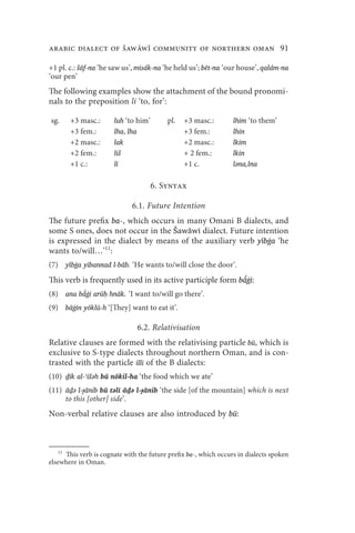arabic dialect of Šaww community of northern oman 91

+1 pl. c.: šāf-na ‘he saw us’, misák-na ‘he held us’; bēt-na ‘our house’, qalám-na
‘our pen’
The following examples show the attachment of the bound pronomi-
nals to the preposition li ‘to, for’:

sg.     +3 masc.:      luh ‘to him’        pl.   +3 masc.:       lhim ‘to them’
        +3 fem.:       lha, lha                  +3 fem.:        lhin
        +2 masc.:      lak                       +2 masc.:       lkim
        +2 fem.:       liš                       + 2 fem.:       lkin
        +1 c.:         lī                        +1 c.           lǝna,lna


                                      6. Syntax

                             6.1. Future Intention
The future prefix ba-, which occurs in many Omani B dialects, and
some S ones, does not occur in the Šawāwī dialect. Future intention
is expressed in the dialect by means of the auxiliary verb yíbġa ‘he
wants to/will…’11:
(7) yíbġa yibannad l-bāb. ‘He wants to/will close the door’.
                                                             ́
This verb is frequently used in its active participle form bāġi:
          ́
(8) ana bāġi arūḥ hnāk. ‘I want to/will go there’.
(9) bāġīn yōklū-h ‘[They] want to eat it’.

                                  6.2. Relativisation
Relative clauses are formed with the relativising particle bū, which is
exclusive to S-type dialects throughout northern Oman, and is con-
trasted with the particle illi of the B dialects:
(10) ḏīk al-ʿīšəh bū nōkil-ha ‘the food which we ate’
(11) āḏə l-ɟānib bū təlī āḏə l-ɟānib ‘the side [of the mountain] which is next
     to this [other] side’.
Non-verbal relative clauses are also introduced by bū:



   11
     This verb is cognate with the future prefix ba-, which occurs in dialects spoken
elsewhere in Oman.
 