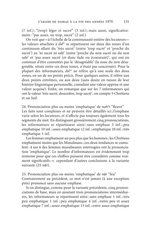 l’arabe de Damas à la fin des années 1970                 131

(7 inf.) ; “(trop) léger et sucré” (3 inf.) ; mais aussi, significative-
ment : “pas assez, ou trop, sucré” (2 inf.)
   On voit que—à l’échelle de la communauté entière des locuteurs—
les valeurs attachées à dǝlǝʿ se répartissent sur deux des zones d’un
continuum allant du ‘très sucré’ (entre ‘trop sucré’ et ‘proche du
sucré’) au ‘ni sucré ni salé’ (entre ‘proche du non sucré ou du non
salé’ et ‘pas assez sucré (et donc fade ou écoeurant)’, qui ont en
commun d’être connotées par le ‘désagréable’ (la zone du non désa-
gréable, située entre ces deux zones, n’étant pas concernée). Pour la
plupart des informateurs, dǝl ǝʿ ne réfère qu’à une seule des deux
zones, en un de ses points précis. Pour quelques autres, il réfère aux
deux points extrêmes, ou aux deux (sans doute en raison de leur
histoire linguistique personnelle, cumulant une valeur apprise et une
valeur acquise). Enfin, on remarque que sur les 7 informateurs qui
ont la valeur ‘très sucré, douceâtre, trop sucré’, on compte 5 Chrétiens
et un Juif.

24. Prononciation plus ou moins ‘emphatique’ de nahǝr “fleuve”
Les faits sont complexes et ne peuvent être détaillés ici ; l’emphase
varie selon les locuteurs, et n’affecte pas toujours également tous les
segments du mot. En distinguant grossièrement cinq prononciations,
les informateurs se répartissent ainsi : sans emphase 3 inf. ; peu
emphatique 10 inf. ; assez emphatique 12 inf. ; emphatique 10 inf. ; très
emphatique 1 inf.
   Les femmes emphatisent un peu plus que les hommes ; les Chrétiens
emphatisent moins que les Musulmans ; ces deux tendances se cumu-
lent : 4 sur 6 des femmes musulmanes interrogées ont la prononcia-
tion ‘emphatique’. Le nombre d’informateurs est évidemment trop
restreint pour que ces chiffres puissent être considérés comme vrai-
ment significatifs ; v. cependant d’autres conclusions à la variante
suivante (25 nār).

25. Prononciation plus ou moins ‘emphatique’ de nār “feu”
Contrairement au précédent, ce mot n’est jamais (à une exception
près) prononcé sans aucune emphase.
   Si on distingue, comme pour la variante précédente, cinq pronon-
ciations de base, mais en ajoutant trois prononciations intermédiai-
res, les informateurs se répartissent ainsi : sans emphase 1 inf. ; très
peu emphatique 1 inf. ; peu emphatique 4 inf. ; entre peu et assez
emphatique 7 inf. ; assez emphatique 13 inf. ; entre assez emphatique
 
