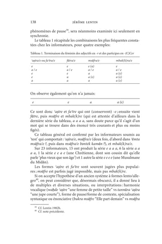 138                                    jérôme lentin

phénomènes de pause39, sera néanmoins examinée ici seulement en
synchronie.
   Le tableau 1 récapitule les combinaisons les plus fréquentes consta-
tées chez les informateurs, pour quatre exemples:

Tableau 1. Terminaison du féminin des adjectifs en -r et des participes en -(C)Cer

ʾaṣīra/e ou faʾīra/e             fātra/e       msāfra/e            mbak(k)ra/e
e                                e             e (a)               e
a/e                              a/e           a/e                 a/e
e                                e             a                   a (e)
e                                a             a (e)               a (e)
a                                a             a                   a (e)



On observe également qu’on n’a jamais:

 e                               e              a                   a (e)

Ce sont donc ʾaṣīre et faʾīre qui ont (conservent) -e ; ensuite vient
fātre, puis msāfre et mbak(k)re (qui est attestée d’ailleurs dans la
dernière série du tableau, a a a a, sans doute parce qu’il s’agit d’un
mot qui se trouve dans des énoncé très courants et plus ou moins
figés).
   Ce tableau général est confirmé par les informateurs soumis au
‘test’ qui comportait : ʾaṣīra/e, msāfra/e (deux fois, d’abord dans ʾēmta
msāfra/e ?, puis dans msāfra/e bǝntek kamān ?), et mbak(k)ra/e.
   Sur 23 informateurs, 15 ont produit la série e a a a, 6 la série a a
a a, 1 la série e e a e (une Chrétienne, dont son cousin dit qu’elle
parle ‘plus vieux que son âge’) et 1 autre la série e e e e (une Musulmane
du Mīdān).
   Les formes ʾaṣīre et faʾīre sont souvent jugées plus populai-
res ; msāfre est parfois jugé impossible, mais pas mbak(k)re.
   Si on accepte l’hypothèse d’un ancien système à formes lento/alle-
gro40, on peut considérer que, désormais obscurci, il a donné lieu à
de multiples et diverses situations, ou interprétations : harmonie
vocalique (waḥde ʾaṣīre “une femme de petite taille” vs tannūra ʾaṣīra
“une jupe courte”), forme de pause/forme de contexte, spécialisation
syntaxique ou énonciative (bukra msāfre “Elle part demain” vs msāfra
     39
          Cf. Lentin 1982b.
     40
          Cf. note précédente.
 