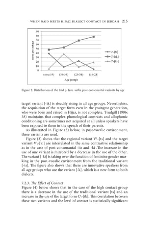 when najd meets hijaz: dialect contact in jeddah 215




Figure 2. Distribution of the 2nd p. fem. suffix post-consonantal variants by age



target variant [-ik] is steadily rising in all age groups. Nevertheless,
the acquisition of the target form even in the youngest generation,
who were born and raised in Hijaz, is not complete. Trudgill (1986:
38) maintains that complex phonological contrasts and allophonic
conditioning are sometimes not acquired at all unless speakers have
been exposed to them in the speech of their parents.
   As illustrated in Figure (3) below, in post-vocalic environment,
three variants are used.
   Figure (3) shows that the regional variant V-[ts] and the target
variant V-[ki] are interrelated in the same contrastive relationship
as in the case of post-consonantal -its and -ki .The increase in the
use of one variant is mirrored by a decrease in the use of the other.
The variant [-ki] is taking over the function of feminine gender mar-
king in the post-vocalic environment from the traditional variant
[-ts]. The figure also shows that there are innovative speakers from
all age groups who use the variant [-k], which is a new form to both
dialects.

7.2.3. The Effect of Contact
Figure (4) below shows that in the case of the high contact group
there is a decrease in the use of the traditional variant [ts] and an
increase in the use of the target form C-[ik]. This correlation between
these two variants and the level of contact is statistically significant
 