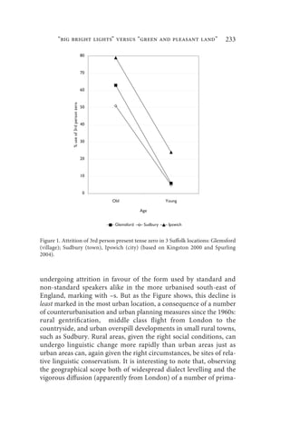 “big bright lights” versus “green and pleasant land”                      233

                                         80


                                         70


                                         60
              % use of 3rd person zero




                                         50


                                         40


                                         30


                                         20


                                         10


                                          0
                                              Old                     Young

                                                           Age


                                               Glemsford    Sudbury    Ipswich


Figure 1. Attrition of 3rd person present tense zero in 3 Suffolk locations: Glemsford
(village); Sudbury (town), Ipswich (city) (based on Kingston 2000 and Spurling
2004).



undergoing attrition in favour of the form used by standard and
non-standard speakers alike in the more urbanised south-east of
England, marking with –s. But as the Figure shows, this decline is
least marked in the most urban location, a consequence of a number
of counterurbanisation and urban planning measures since the 1960s:
rural gentrification, middle class flight from London to the
countryside, and urban overspill developments in small rural towns,
such as Sudbury. Rural areas, given the right social conditions, can
undergo linguistic change more rapidly than urban areas just as
urban areas can, again given the right circumstances, be sites of rela-
tive linguistic conservatism. It is interesting to note that, observing
the geographical scope both of widespread dialect levelling and the
vigorous diffusion (apparently from London) of a number of prima-
 