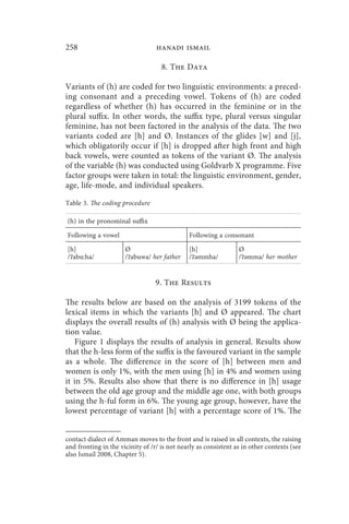 258                               hanadi ismail

                                    8. The Data

Variants of (h) are coded for two linguistic environments: a preced-
ing consonant and a preceding vowel. Tokens of (h) are coded
regardless of whether (h) has occurred in the feminine or in the
plural suffix. In other words, the suffix type, plural versus singular
feminine, has not been factored in the analysis of the data. The two
variants coded are [h] and Ø. Instances of the glides [w] and [j],
which obligatorily occur if [h] is dropped after high front and high
back vowels, were counted as tokens of the variant Ø. The analysis
of the variable (h) was conducted using Goldvarb X programme. Five
factor groups were taken in total: the linguistic environment, gender,
age, life-mode, and individual speakers.

Table 3. The coding procedure

(h) in the pronominal suffix

Following a vowel                             Following a consonant

[h]                   Ø                       [h]                Ø
/ʔabu:ha/             /ʔabuwa/ her father     /ʔəmmha/           /ʔəmma/ her mother


                                  9. The Results

The results below are based on the analysis of 3199 tokens of the
lexical items in which the variants [h] and Ø appeared. The chart
displays the overall results of (h) analysis with Ø being the applica-
tion value.
   Figure 1 displays the results of analysis in general. Results show
that the h-less form of the suffix is the favoured variant in the sample
as a whole. The difference in the score of [h] between men and
women is only 1%, with the men using [h] in 4% and women using
it in 5%. Results also show that there is no difference in [h] usage
between the old age group and the middle age one, with both groups
using the h-ful form in 6%. The young age group, however, have the
lowest percentage of variant [h] with a percentage score of 1%. The


contact dialect of Amman moves to the front and is raised in all contexts, the raising
and fronting in the vicinity of /r/ is not nearly as consistent as in other contexts (see
also Ismail 2008, Chapter 5).
 