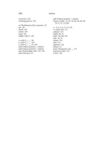 298                                    index

work time 253                             yǝlli (relative particle)  relative
working patterns 229                      Yemen Arabic 10, 43, 44, 64, 66, 68, 69,
                                            70, 71, 72, 73, 204
xa (Northeastern Neo-Aramaic) 23
xal- 20                                   z ~ d 4, 5, 6, 7, 9, 13, 30
Xarāb 167                                 *z: reflex of ð 5, 6
xā rak 130                                zabāyen 143
xāyef 163                                 Zabīd 68, 71
xilā(f) (“after”) 182                       afīr 99, 100, 105
                                          zahr 54, 55
y: verbs C1 = __ 86                       zbūnāt 143
y: verbs C2 = __ 145                      ždīd 114
y: verbs C3 = __ 87, 144                  Zgǝrtiyye 116
yalli (relative particle)  relative      Zubair 23
yälli (relative particle)  relative      Zuni: Chitimacha and __ 175
yap (Turkish light verb) 191, 192         Žuwwāt ǝš-Šām 114
ye(k) (Persian) 23                        ž-Žisǝr 167
 