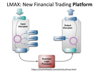 LMAX: New Financial Trading Platform
https://martinfowler.com/articles/lmax.html
 