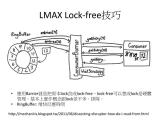 LMAX Lock-free技巧
http://mechanitis.blogspot.tw/2011/06/dissecting-disruptor-how-do-i-read-from.html
• 應用Barrier就是把原本lock改成lock-free，lock-free可以想成lock是硬體
管理。基本上實作概念跟lock差不多。排隊。
• RingBuffer: 增快反應時間
 