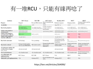 有一堆RCU，只能有緣再唸了
https://lwn.net/Articles/264090/
 