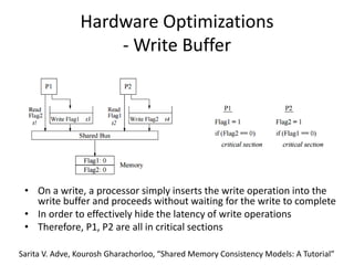 Hardware Optimizations
- Write Buffer
• On a write, a processor simply inserts the write operation into the
write buffer and proceeds without waiting for the write to complete
• In order to effectively hide the latency of write operations
• Therefore, P1, P2 are all in critical sections
Sarita V. Adve, Kourosh Gharachorloo, “Shared Memory Consistency Models: A Tutorial”
 