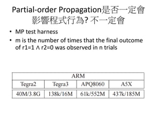 Partial-order Propagation是否一定會
影響程式行為? 不一定會
• MP test harness
• m is the number of times that the final outcome
of r1=1 ∧ r2=0 was observed in n trials
 