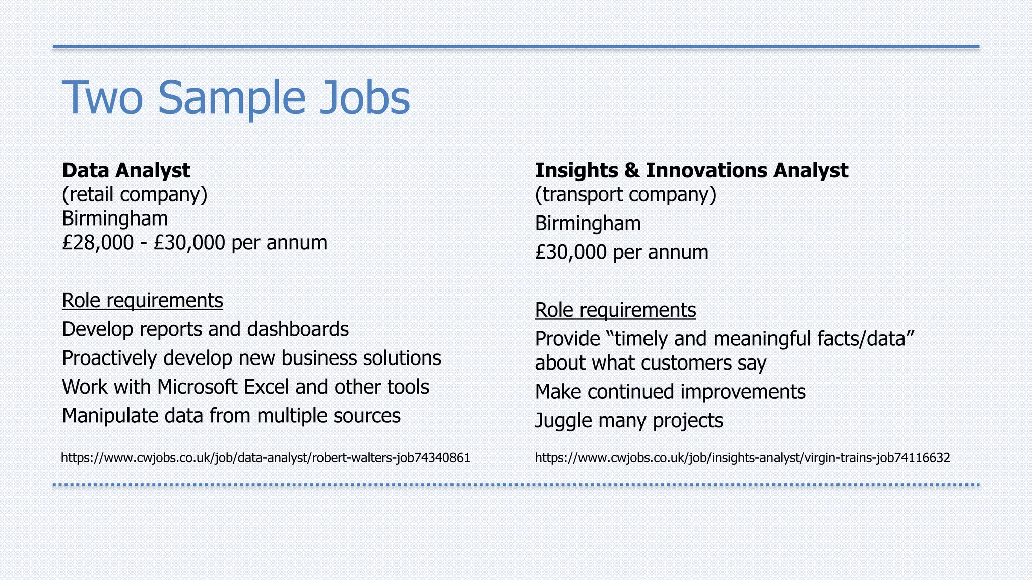 Two Sample Jobs
Data Analyst
(retail company)
Birmingham
£28,000 - £30,000 per annum
Role requirements
Develop reports and dashboards
Proactively develop new business solutions
Work with Microsoft Excel and other tools
Manipulate data from multiple sources
Insights & Innovations Analyst
(transport company)
Birmingham
£30,000 per annum
Role requirements
Provide “timely and meaningful facts/data”
about what customers say
Make continued improvements
Juggle many projects
https://www.cwjobs.co.uk/job/data-analyst/robert-walters-job74340861 https://www.cwjobs.co.uk/job/insights-analyst/virgin-trains-job74116632
 