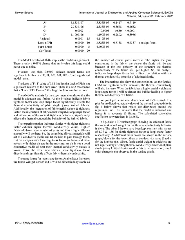 Studying Effects of Fabric Thickness, Loop Shape Factor, Fabric