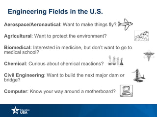 Engineering Fields in the U.S.
• Aerospace/Aeronautical: Want to make things fly?
• Agricultural: Want to protect the environment?
• Biomedical: Interested in medicine, but don’t want to go to
medical school?
• Chemical: Curious about chemical reactions?
• Civil Engineering: Want to build the next major dam or
bridge?
• Computer: Know your way around a motherboard?
 