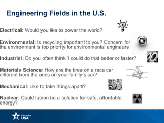 Engineering Fields in the U.S.
Electrical: Would you like to power the world?
Environmental: Is recycling important to you? Concern for
the environment is top priority for environmental engineers
Industrial: Do you often think ‘I could do that better or faster?
Materials Science: How are the tires on a race car
different from the ones on your family’s car?
Mechanical: Like to take things apart?
Nuclear: Could fusion be a solution for safe, affordable
energy??
 