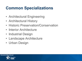 Common Specializations
• Architectural Engineering
• Architectural History
• Historic Preservation/Conservation
• Interior Architecture
• Industrial Design
• Landscape Architecture
• Urban Design
EducationUSA.state.gov
 