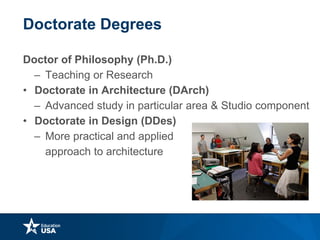 Doctorate Degrees
Doctor of Philosophy (Ph.D.)
– Teaching or Research
• Doctorate in Architecture (DArch)
– Advanced study in particular area & Studio component
• Doctorate in Design (DDes)
– More practical and applied
approach to architecture
 