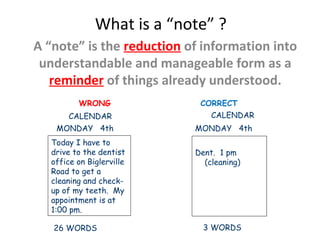 What is a “note” ? 
A “note” is the reduction of information into 
understandable and manageable form as a 
reminder of things already understood. 
WRONG 
CALENDAR 
MONDAY 4th 
Today I have to 
drive to the dentist 
office on Biglerville 
Road to get a 
cleaning and check-up 
of my teeth. My 
appointment is at 
1:00 pm. 
CORRECT 
CALENDAR 
MONDAY 4th 
Dent. 1 pm 
(cleaning) 
26 WORDS 3 WORDS 
 
