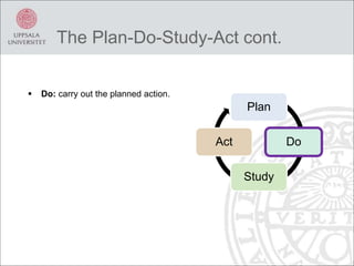 The Plan-Do-Study-Act cont.
 Do: carry out the planned action.
Plan
Do
Study
Act
 