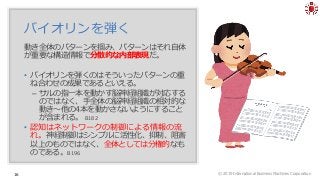 0 0 10 64 0 44 0 4 1 21 10
il C
B l 8 l I
9
• il C I l
p 9
– o t
C8s tu
B
9
• ec
9 alh 8 8
n C8 M r u
9
 