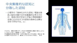 8 1 1 21 0 7 1 1 2 32 21
i o
• su
s l i o A
C9 s Cn I C
C a su
9 c au i o t
e h
i o l 9M l iro r
p ch 9 CBB
 