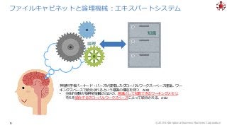 1 2 22 2 10 1
c h I ru 9 a e
r
s tn l r l
o I A182
• ps s I l i
C oB l M o A112
 