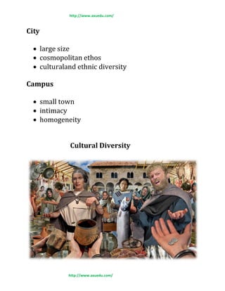 http://www.axuedu.com/
http://www.axuedu.com/
City
 large size
 cosmopolitan ethos
 culturaland ethnic diversity
Campus
 small town
 intimacy
 homogeneity
Cultural Diversity
 