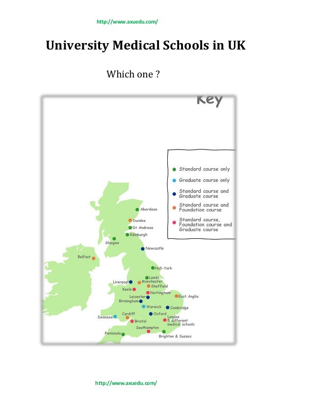 Studying medicine in UK