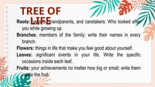 Roots: parents, grandparents, and caretakers: Who looked after
you while growing up.
Branches: members of the family; write their names in every
branch.
Flowers: things in life that make you feel good about yourself.
Leaves: significant events in your life. Write the specific
occasions inside each leaf.
Fruits: your achievements no matter how big or small; write them
inside the fruit.
TREE OF
LIFE
 