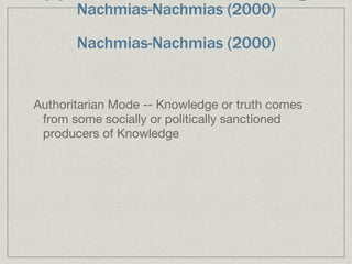 Approaches to Knowledge Nachmias-Nachmias (2000)‏ Nachmias-Nachmias (2000)‏ Authoritarian Mode -- Knowledge or truth comes from some socially or politically sanctioned producers of Knowledge  
