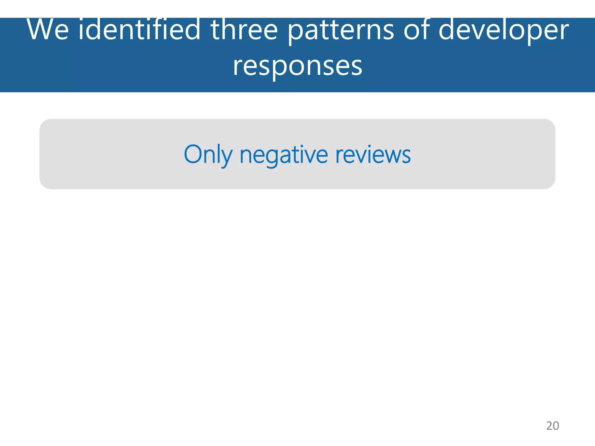 We identified three patterns of developer
responses
20
Only negative reviews
 