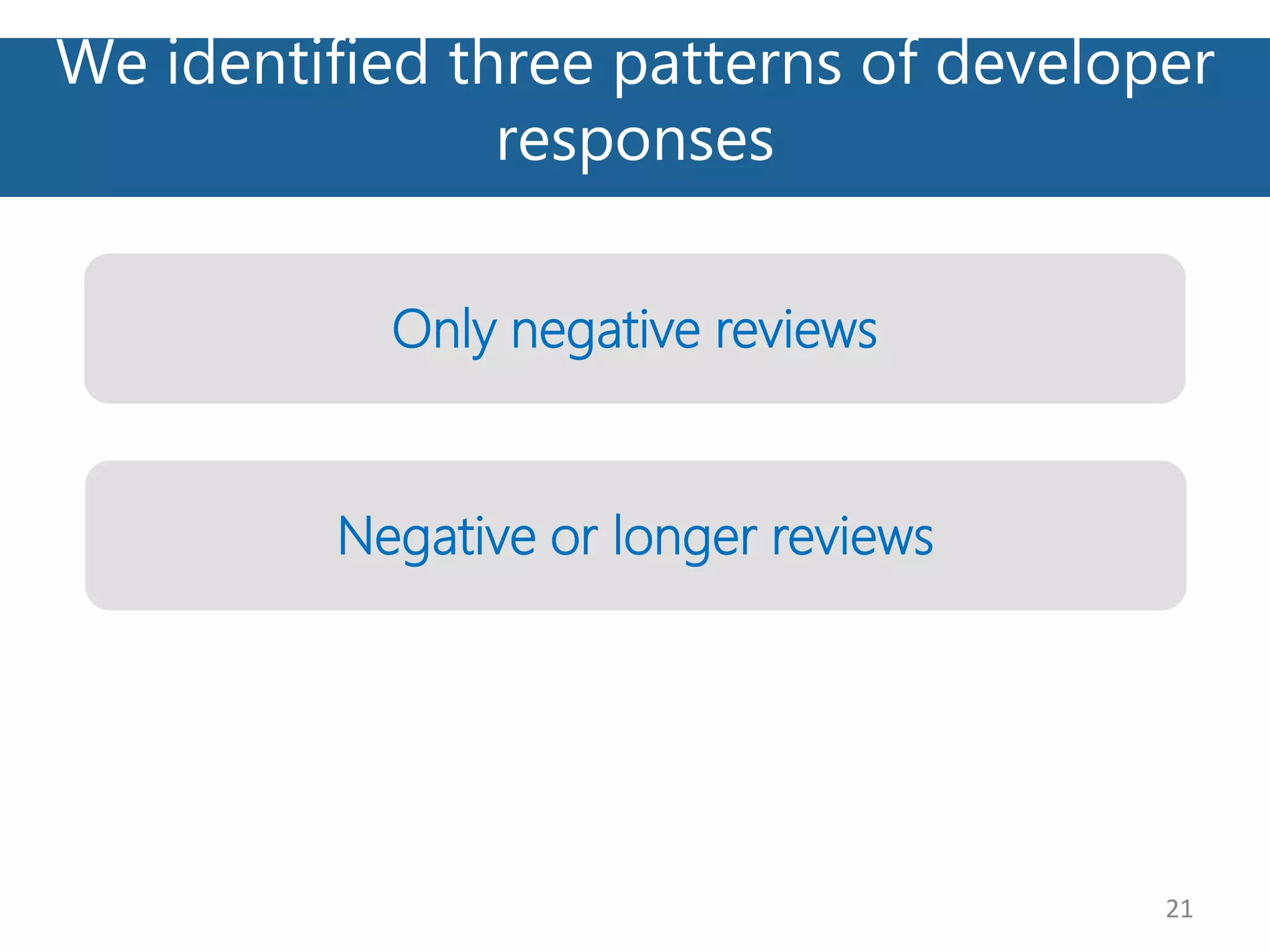 We identified three patterns of developer
responses
21
Negative or longer reviews
Only negative reviews
 