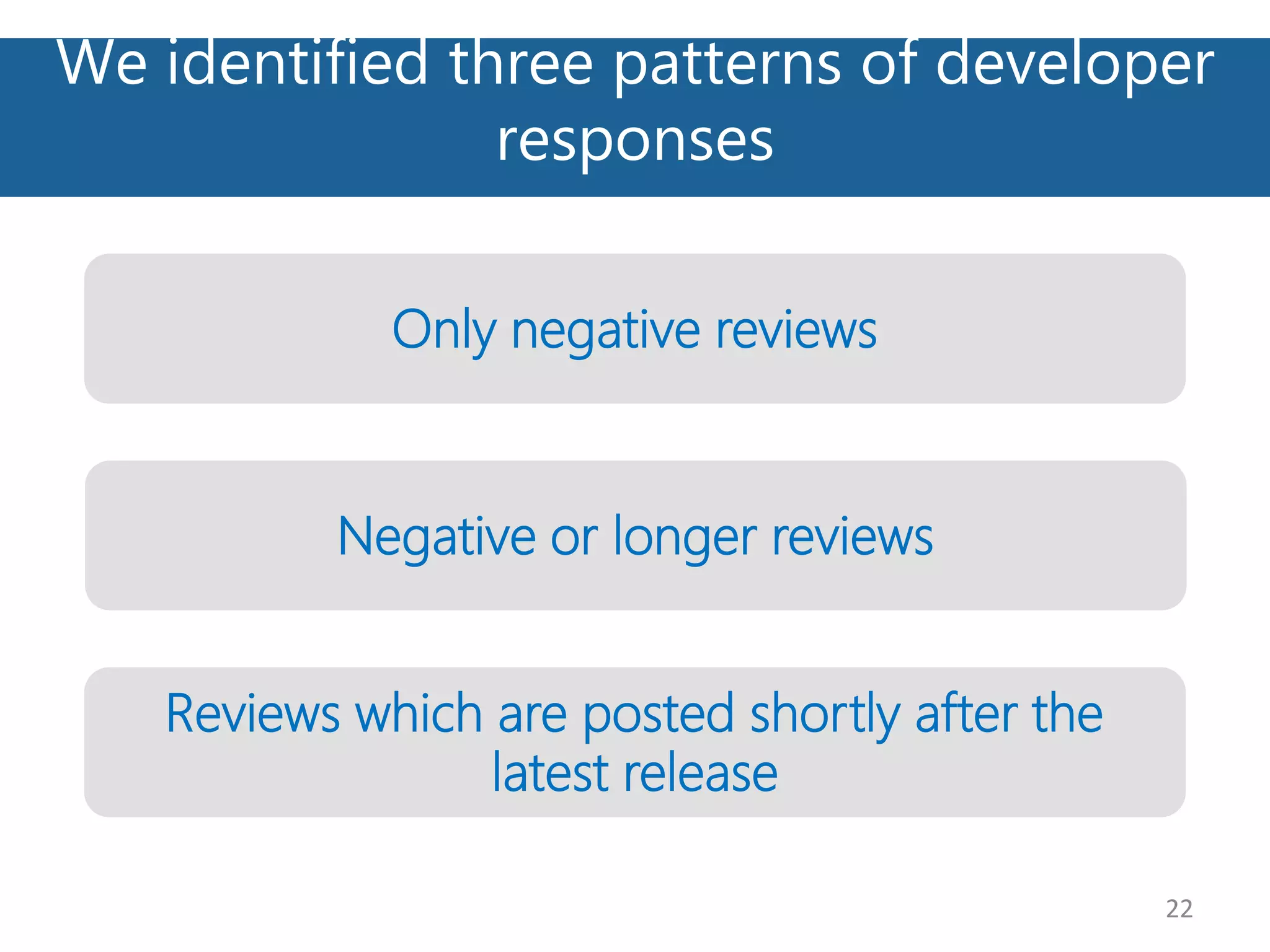 We identified three patterns of developer
responses
22
Negative or longer reviews
Only negative reviews
Reviews which are posted shortly after the
latest release
 