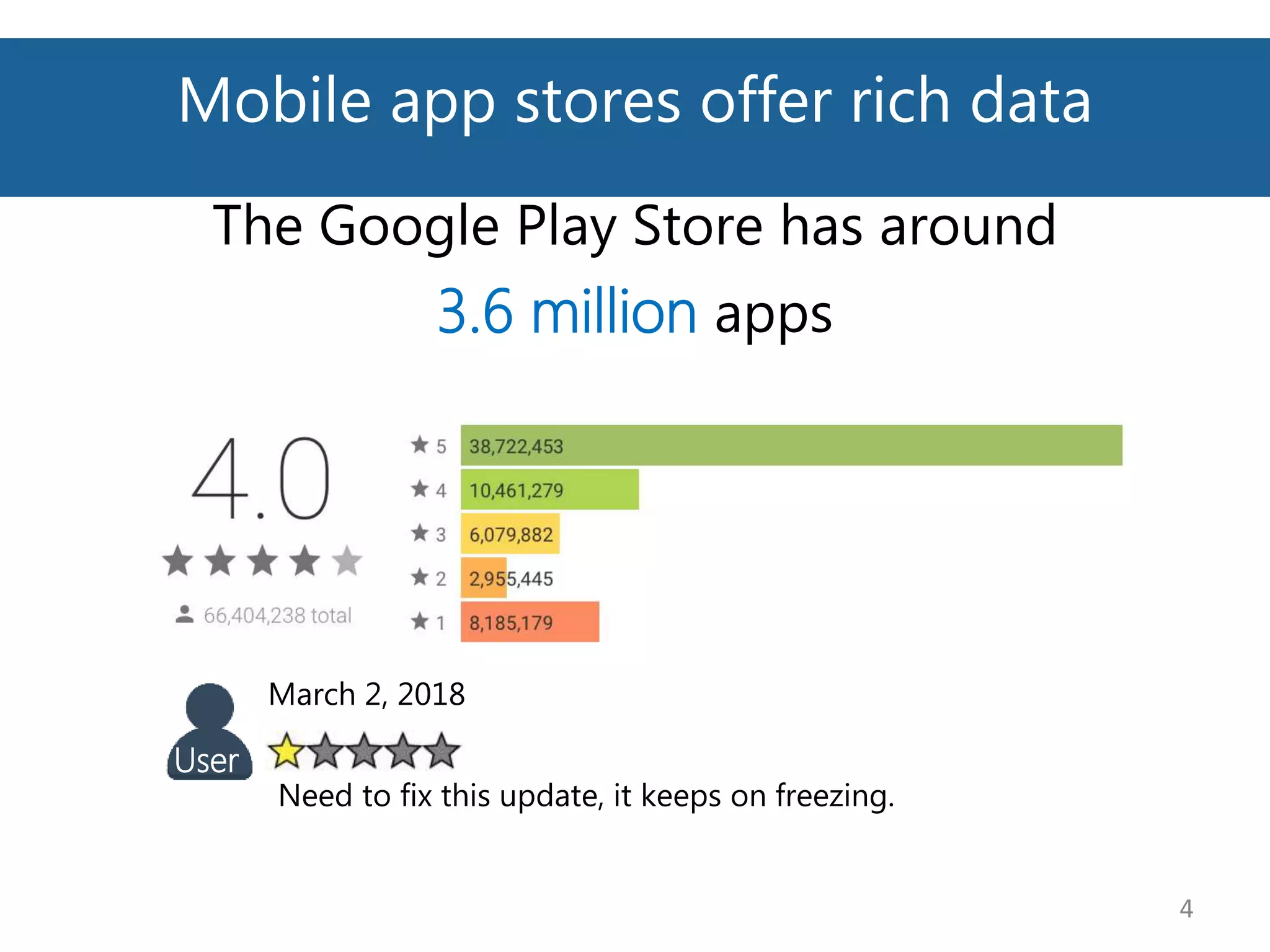 Mobile app stores offer rich data
4
The Google Play Store has around
3.6 million apps
March 2, 2018
Need to fix this update, it keeps on freezing.
User
 