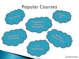 Hospitality &
Tourism
Management
Civil
Engineering
Created by Amul
 