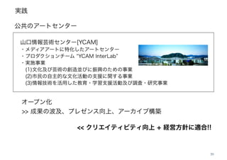 実践
20
山口情報芸術センター[YCAM]
・メディアアートに特化したアートセンター
・プロダクションチーム YCAM InterLab
・実施事業
 (1)文化及び芸術の創造並びに振興のための事業
 (2)市民の自主的な文化活動の支援に関する事業
 (3)情報技術を活用した教育・学習支援活動及び調査・研究事業
オープン化  
>> 成果の波及、プレゼンス向上、アーカイブ構築
公共のアートセンター
<< クリエイティビティ向上 + 経営方針に適合!!
 