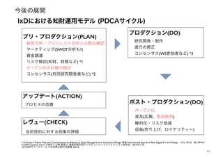 今後の展開
51
プリ・プロダクション(PLAN)
経営方針・プロジェクト目的との整合確認!
マーケティング(SWOT分析も?)!
資金調達!
リスク検討(知財、財務など) *1!
オープン化の仕様の検討!
コンセンサス(共同研究開発者など) *2
IxDにおける知財運用モデル (PDCAサイクル)
プロダクション(DO)
研究開発・制作!
進行の修正!
コンセンサス(WS参加者など) *3
ポスト・プロダクション(DO)
オープン化!
波及(広報、製品販売)!
権利化・リスク低減!
収益(売り上げ、ロイヤリティー)
レヴュー(CHECK)
当初目的に対する効果の評価
*1 A Study in Patent Risk and Countermeasures Related to Open Management in Interaction Design 筆者 International Journal of Asia Digital Art and Design 17(1) 18-24 2013年4月!
*2 GRP Contract Form の制作と公開 筆者ら 情報処理学会デジタルコンテンツクリエイション研究会 2013年11月 !
*3YCAMサマースクールでの成果公開の同意書 (2013)
アップデート(ACTION)
プロセスの改善
 