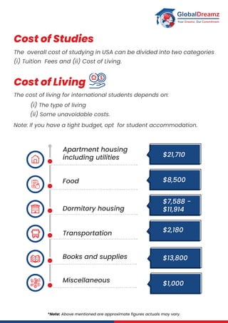 Study in the USA Guide for International Students.pdf