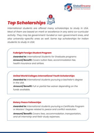 Study in the USA Guide for International Students.pdf