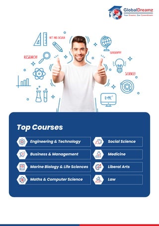 Study in the USA Guide for International Students.pdf
