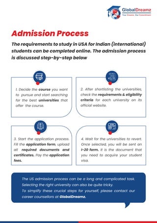 Study in the USA Guide for International Students.pdf
