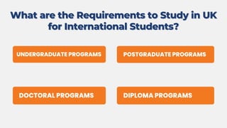 Study in UK | PDF