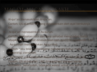 a. Al-qur’an menasakhkan Al-qur’an.
Contoh: QS al-anfal: 65 yang dinasakhkan oleh ayat berikutnya
66.
b. Al-qur’an menasakhkan As-sunah.
Contoh: Perbuatan nabi dan para sahabat menghadap Baitul
Maqdis dalam shalat dinasakhkan oleh ayat QS: al-baqoroh: 144
c. As-sunnah menasakhkan As-sunnah.
Contoh: “aku telah melarangmu menziarahi kubur, maka
(sekarang) ziarahilah.
d. As-sunnah menasakhkan Al-qur’an (imam Syafi’i menolak).
Contoh: QS al-baqoroh: 180 dinasakhkan dengan hadits
mutawatir “ketahuilah, tidak ada wasiat untuk ahli waris”

 